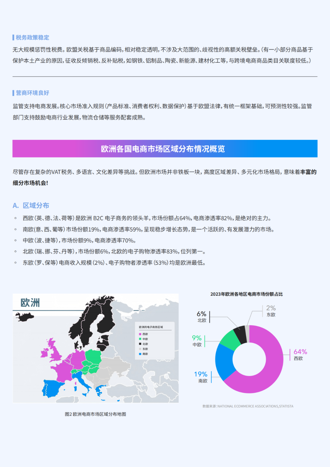 为什么63%的卖家都盯着欧洲跨境电商？这份战略白皮书揭秘背后真相