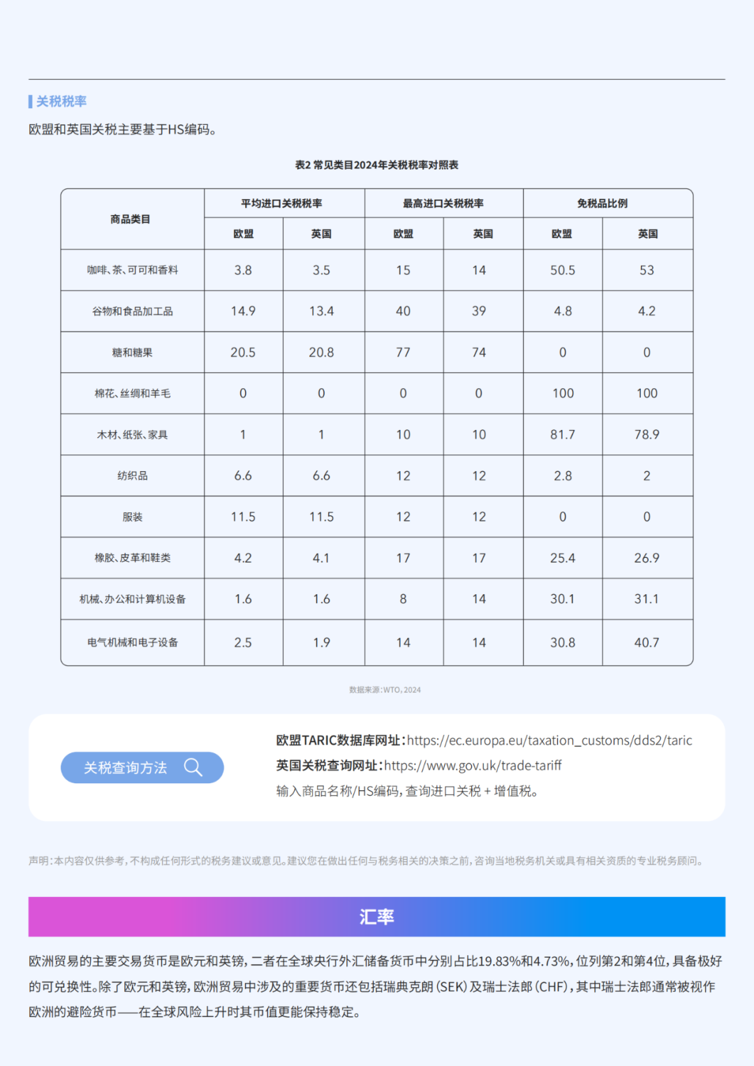 为什么63%的卖家都盯着欧洲跨境电商？这份战略白皮书揭秘背后真相