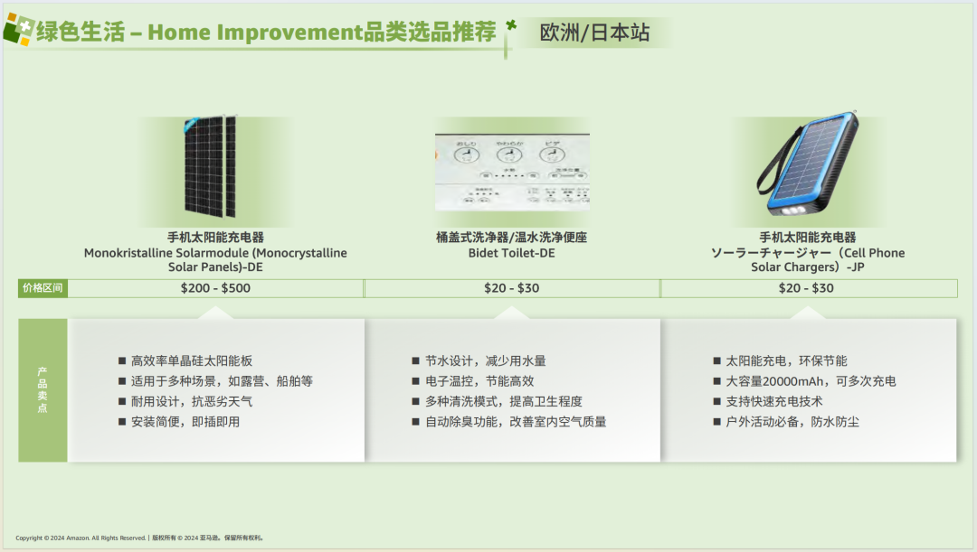 亚马逊选品日记第7期：特刊—亚马逊生活百货攻略手册（生活百货品类卖家运营宝典） 13