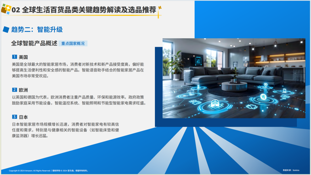 亚马逊选品日记第7期：特刊—亚马逊生活百货攻略手册（生活百货品类卖家运营宝典） 28