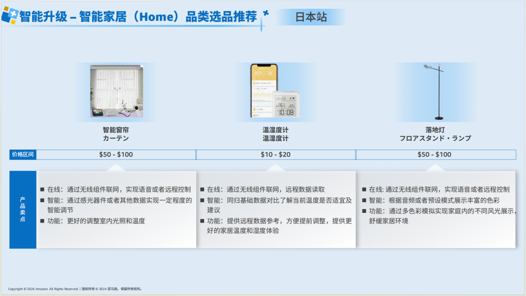 亚马逊选品日记第7期：特刊—亚马逊生活百货攻略手册（生活百货品类卖家运营宝典） 34