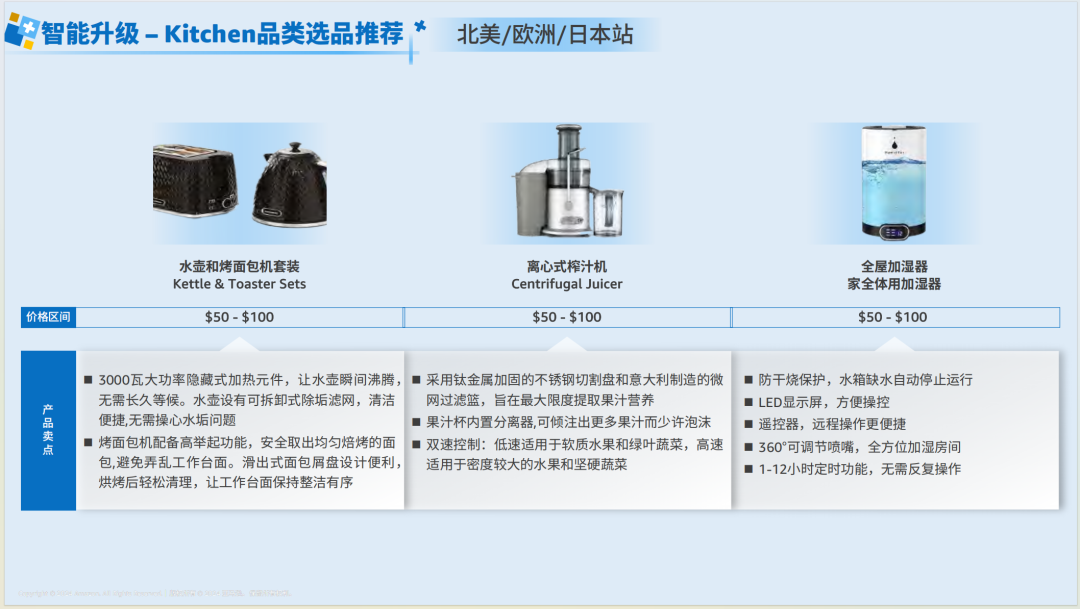 亚马逊选品日记第7期：特刊—亚马逊生活百货攻略手册（生活百货品类卖家运营宝典） 38