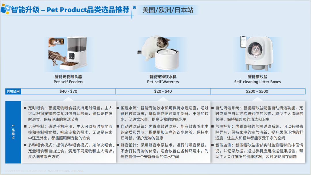 亚马逊选品日记第7期：特刊—亚马逊生活百货攻略手册（生活百货品类卖家运营宝典） 39