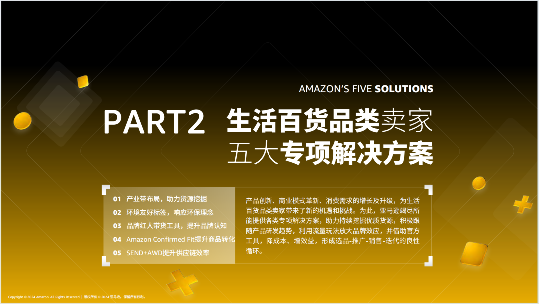 亚马逊选品日记第7期：特刊—亚马逊生活百货攻略手册（生活百货品类卖家运营宝典） 40