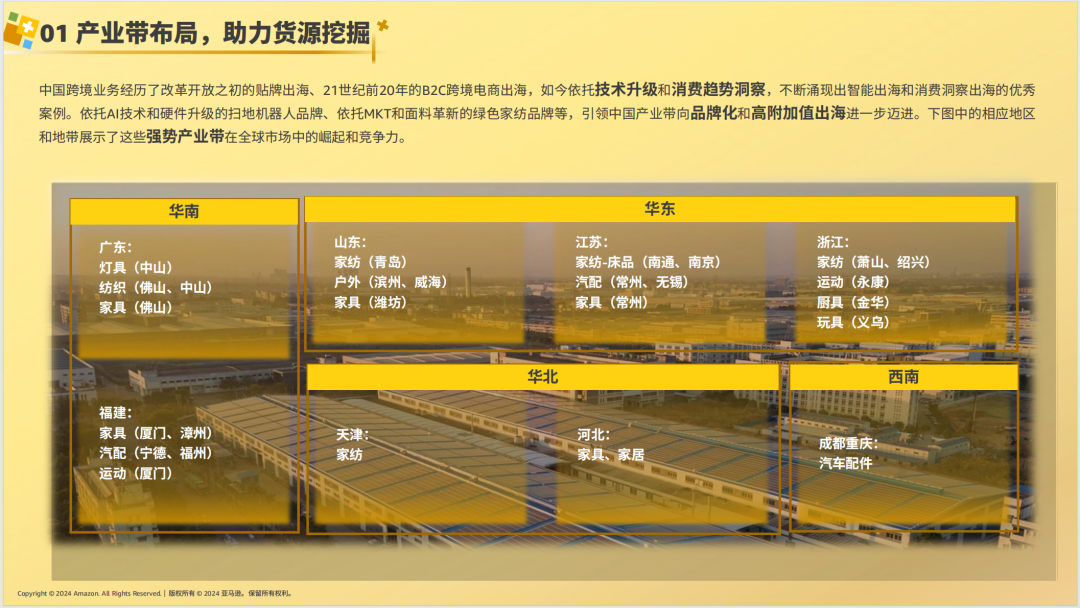 亚马逊选品日记第7期：特刊—亚马逊生活百货攻略手册（生活百货品类卖家运营宝典） 41