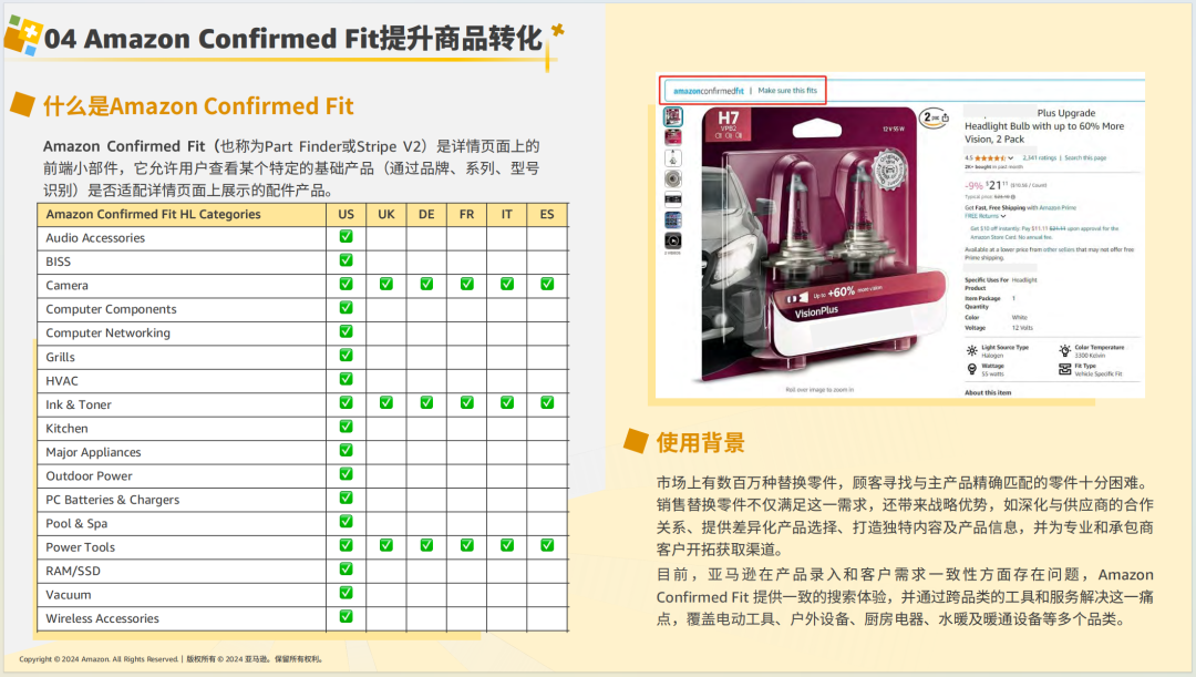亚马逊选品日记第7期：特刊—亚马逊生活百货攻略手册（生活百货品类卖家运营宝典） 47