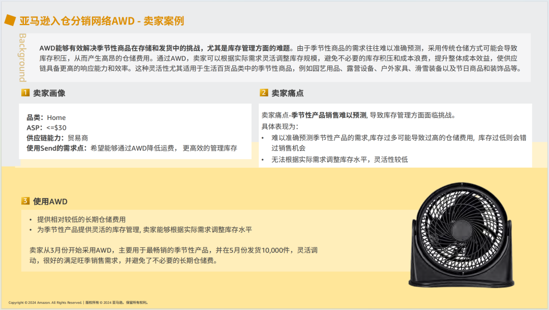 亚马逊选品日记第7期：特刊—亚马逊生活百货攻略手册（生活百货品类卖家运营宝典） 49