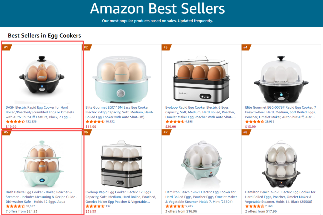 仅一款小家电就卖出2100万台!这个品牌商标专利布局先看透! 6 仅一款小家电就卖出2100万台!这个品牌商标专利布局先看透!