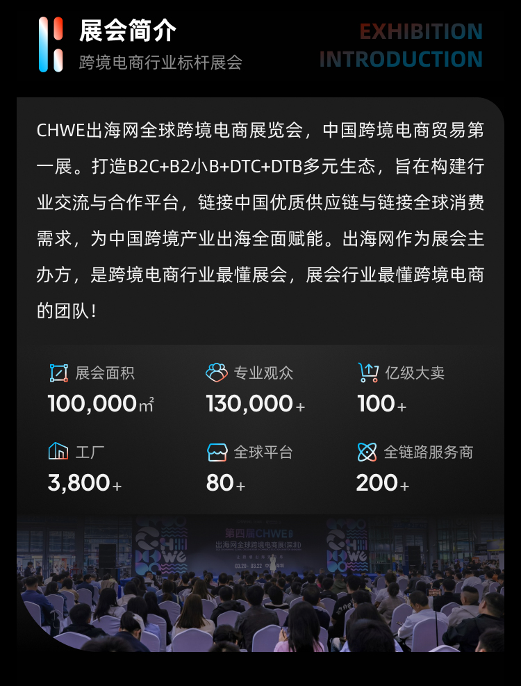 第六届CHWE出海网全球跨境电商展（深圳） 2