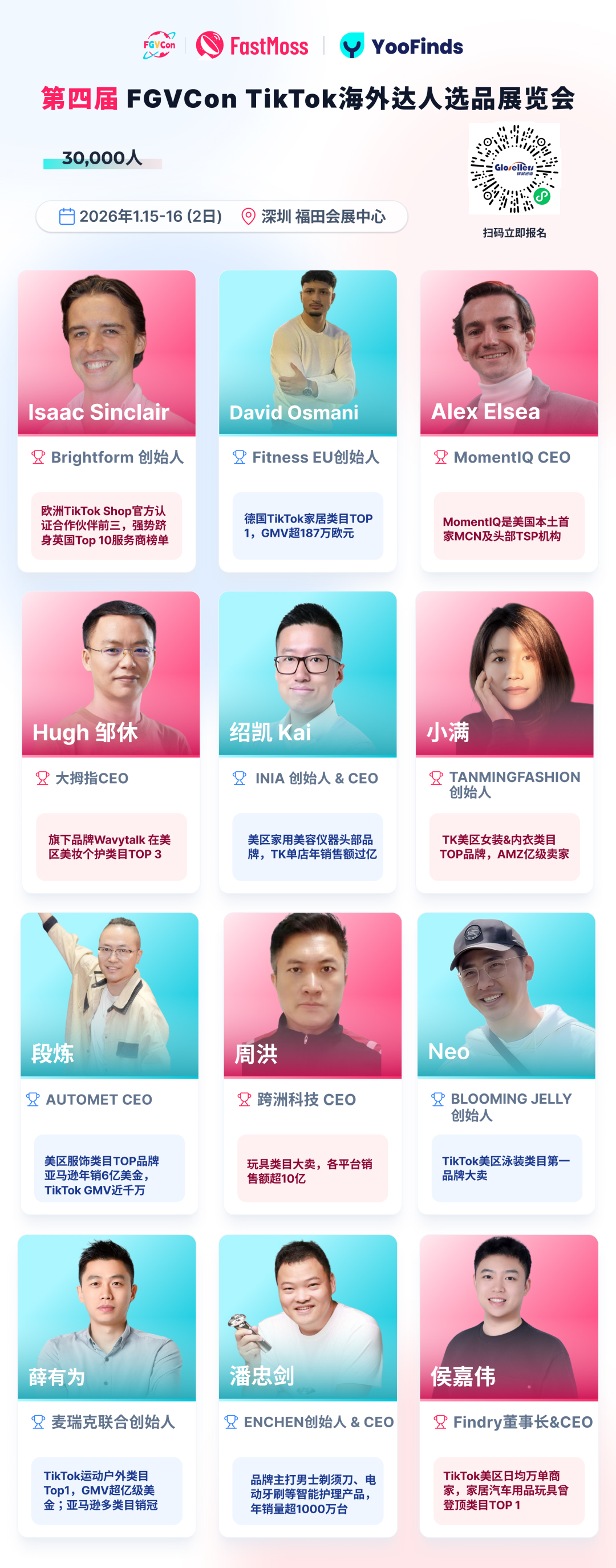 创纪录！30+海外达人、80+头部卖家、15国嘉宾，海外参会达人破300！第四届FGVCon议程议题首发，TT全球最顶级展览会！