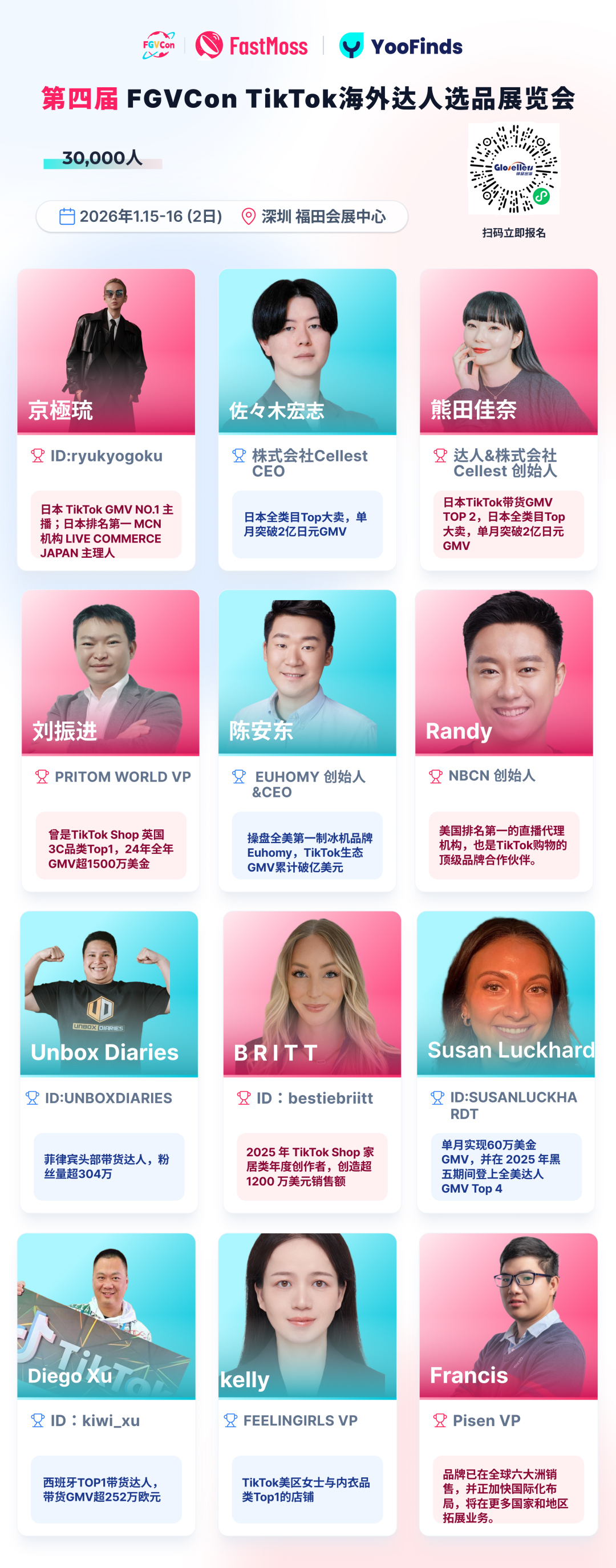 创纪录！30+海外达人、80+头部卖家、15国嘉宾，海外参会达人破300！第四届FGVCon议程议题首发，TT全球最顶级展览会！