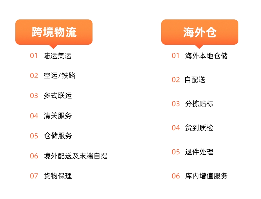 北京优贝 2