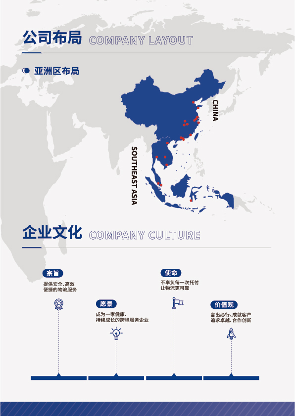 千亚国际物流 6