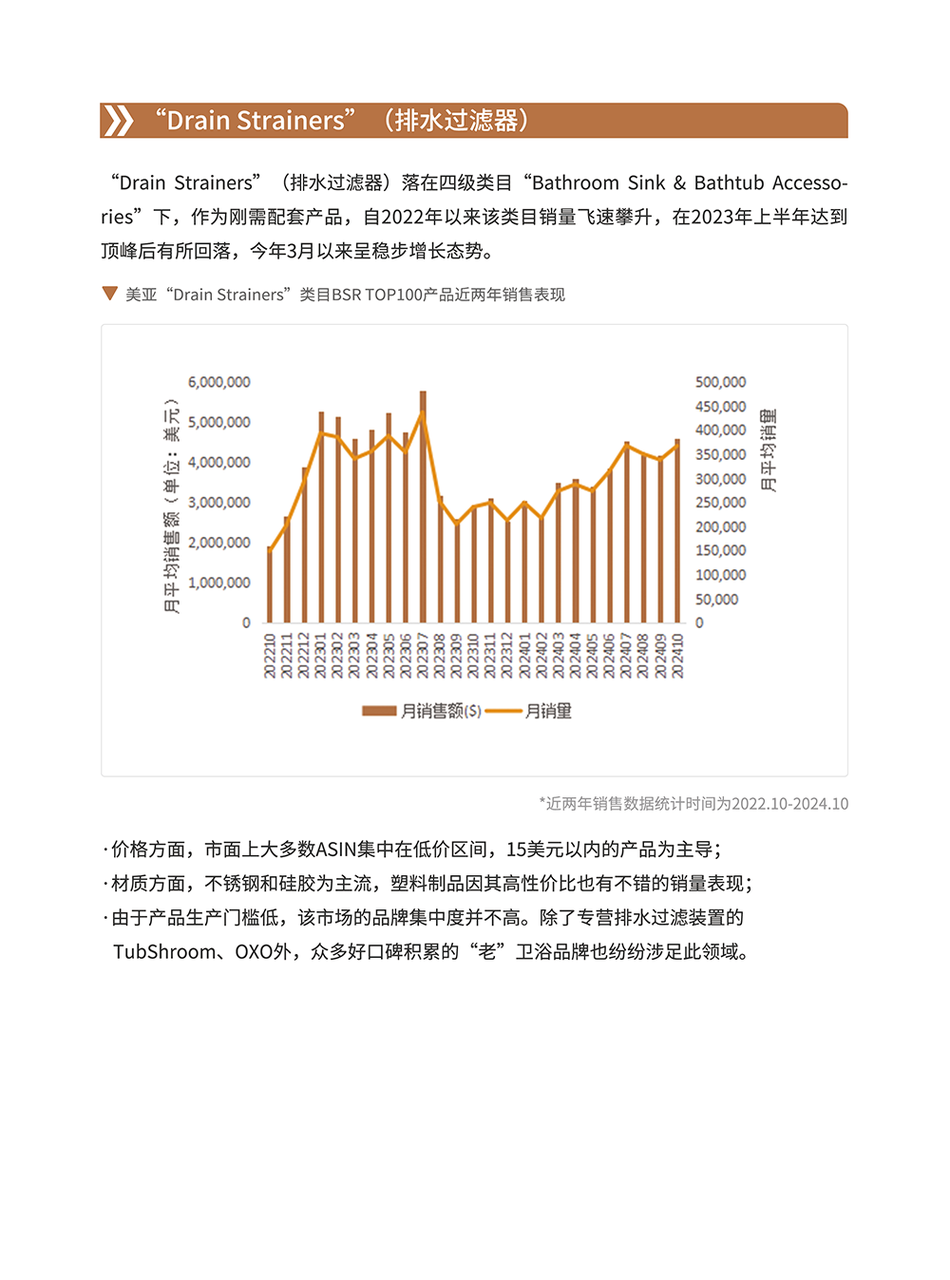 卫浴品类手册:一个被低估的长期品类 | 跨境电商选品 21 卫浴品类手册:一个被低估的长期品类 | 跨境电商选品