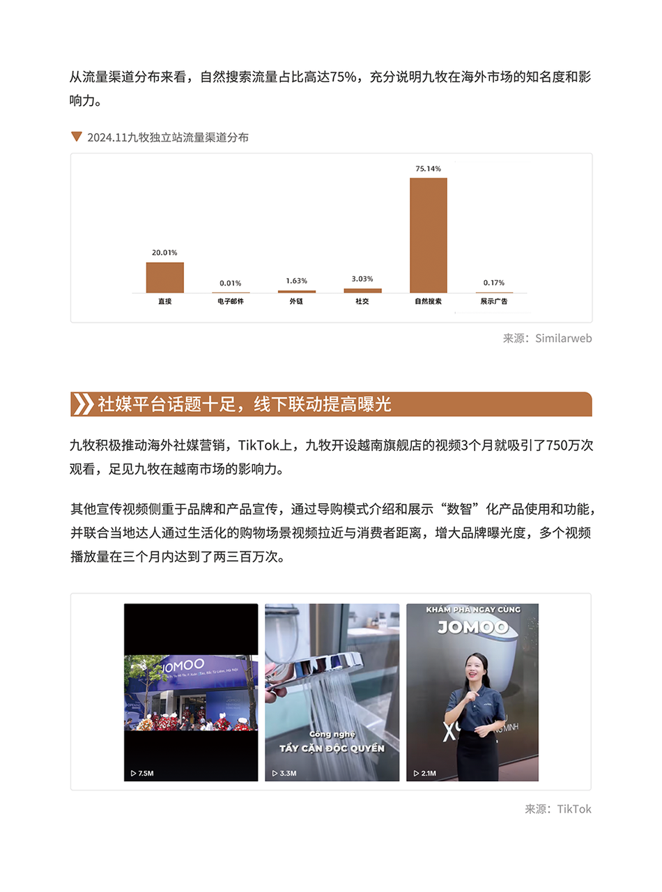 卫浴品类手册:一个被低估的长期品类 | 跨境电商选品 39 卫浴品类手册:一个被低估的长期品类 | 跨境电商选品