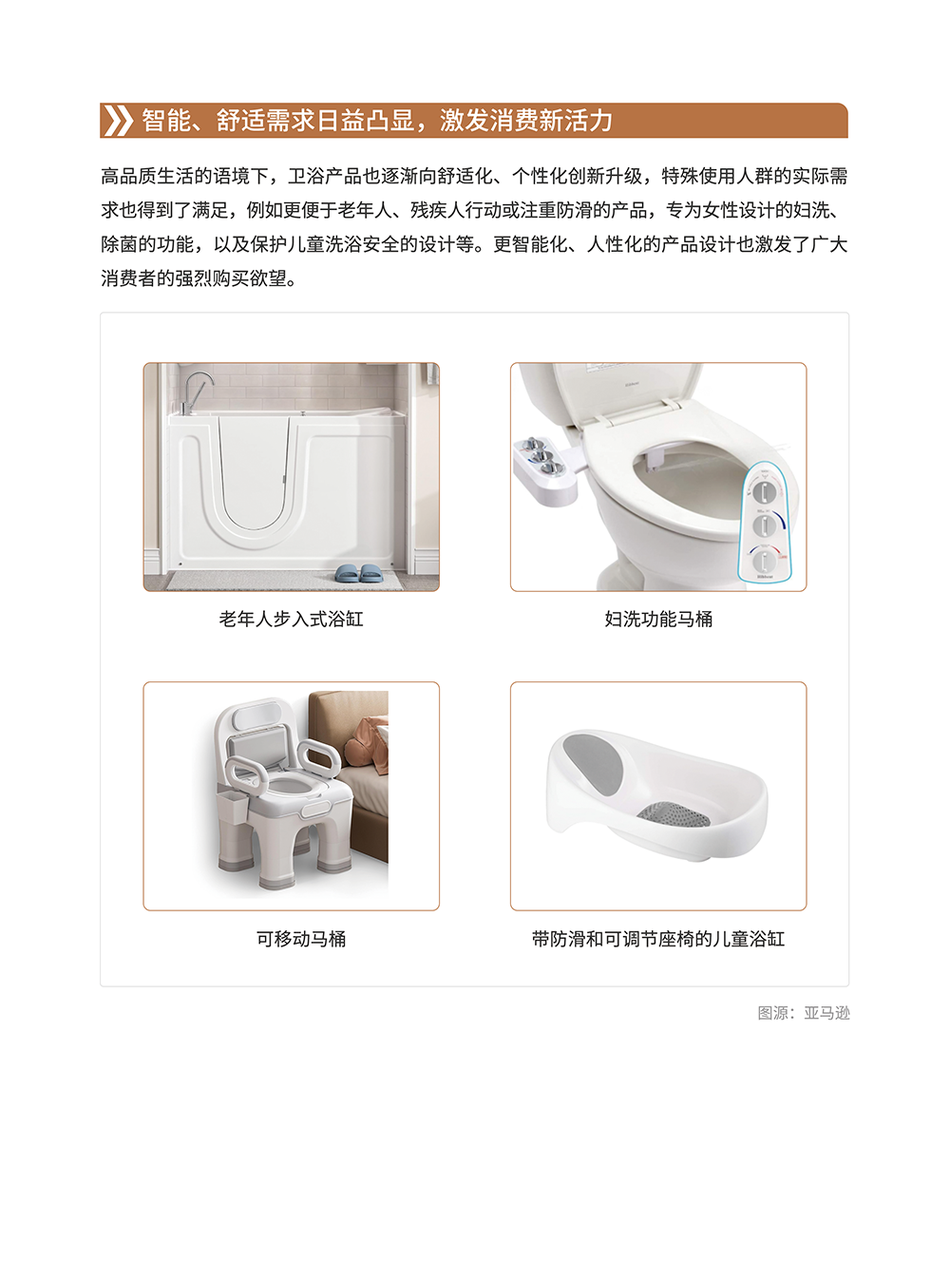 卫浴品类手册:一个被低估的长期品类 | 跨境电商选品 4 卫浴品类手册:一个被低估的长期品类 | 跨境电商选品