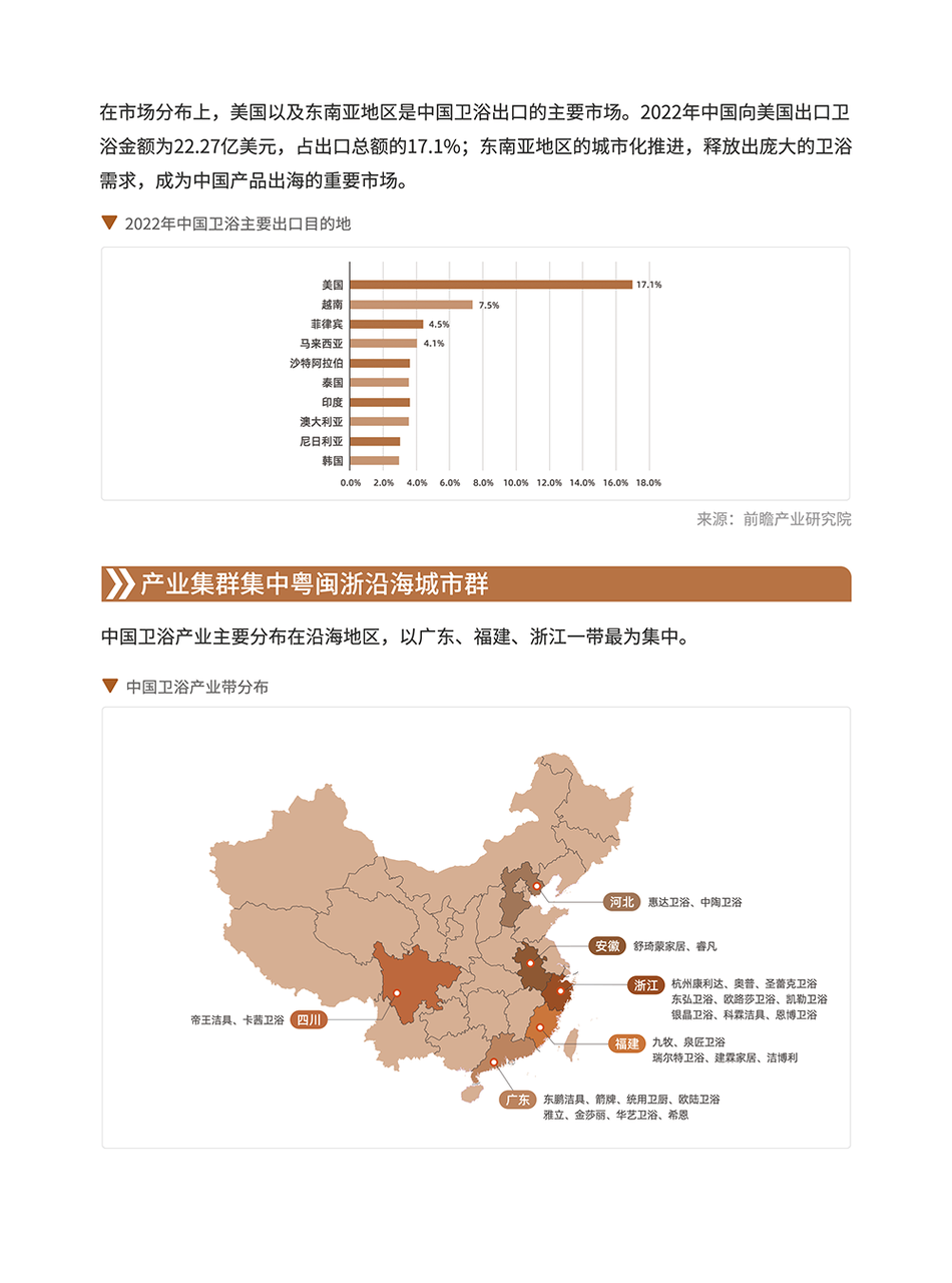 卫浴品类手册:一个被低估的长期品类 | 跨境电商选品 41 卫浴品类手册:一个被低估的长期品类 | 跨境电商选品