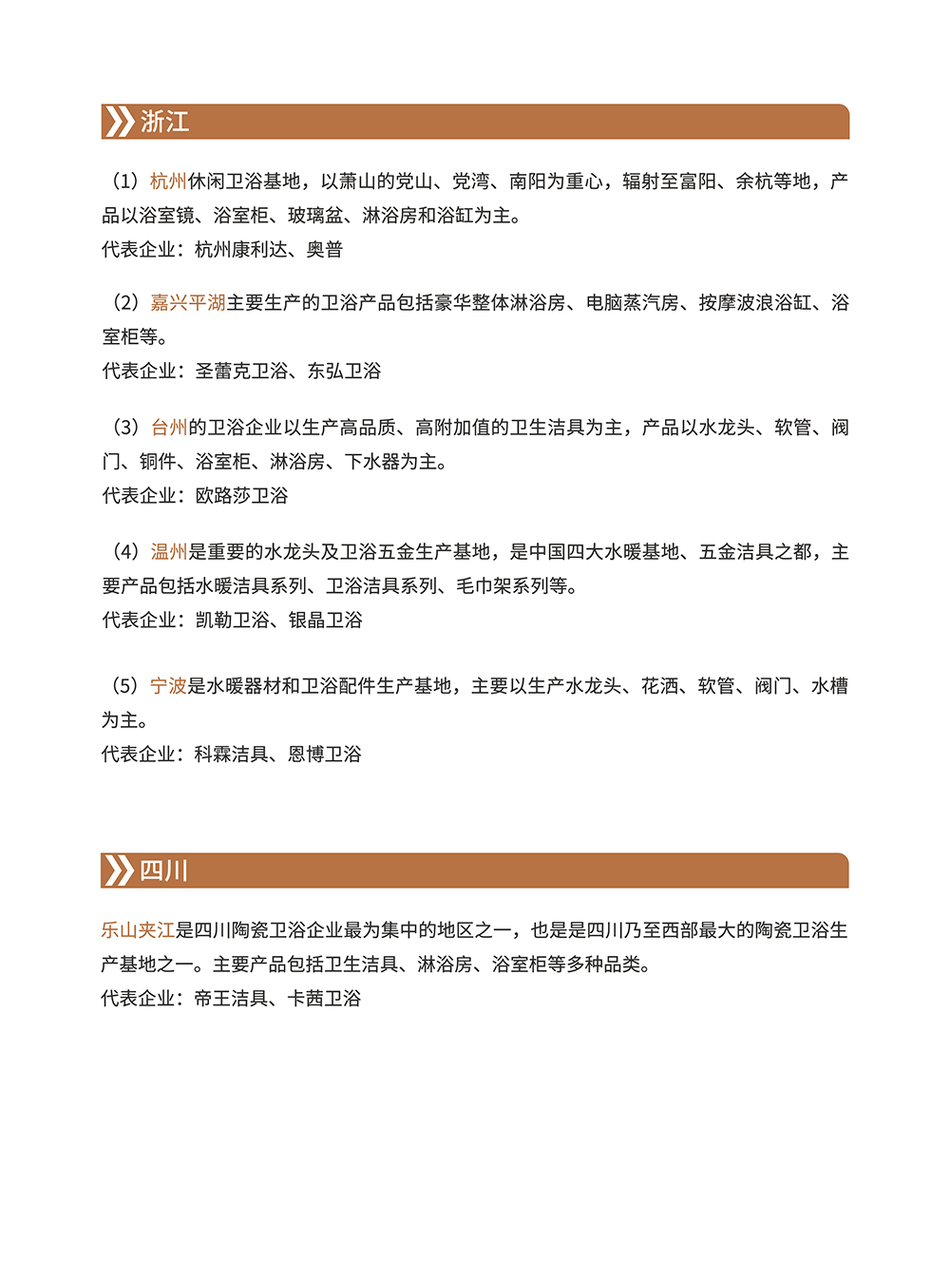 卫浴品类手册:一个被低估的长期品类 | 跨境电商选品 43 卫浴品类手册:一个被低估的长期品类 | 跨境电商选品