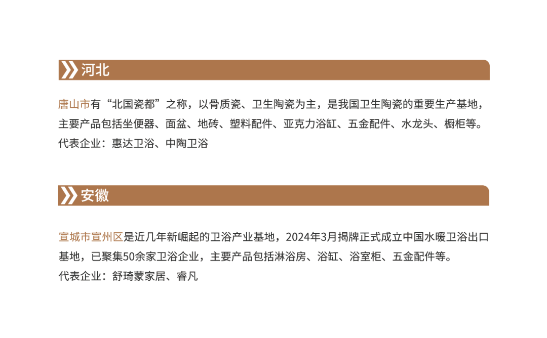 卫浴品类手册:一个被低估的长期品类 | 跨境电商选品 44 卫浴品类手册:一个被低估的长期品类 | 跨境电商选品