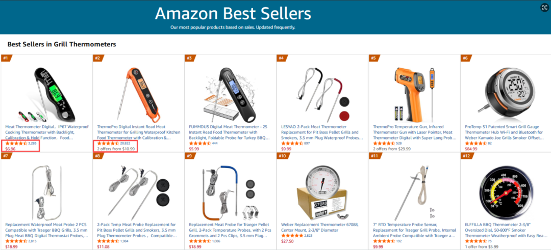 国内冷门,在海外却卖疯了?!这三款户外烧烤用品抓紧排查! 2 国内冷门,在海外却卖疯了?!这三款户外烧烤用品抓紧排查!