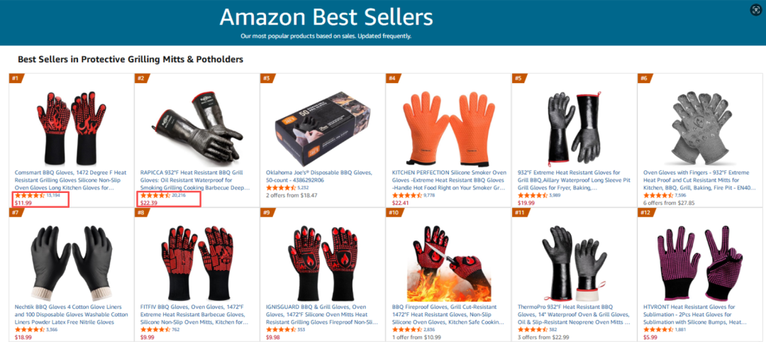 国内冷门,在海外却卖疯了?!这三款户外烧烤用品抓紧排查! 3 国内冷门,在海外却卖疯了?!这三款户外烧烤用品抓紧排查!