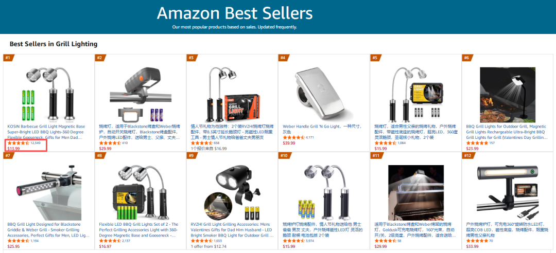 国内冷门,在海外却卖疯了?!这三款户外烧烤用品抓紧排查! 4 国内冷门,在海外却卖疯了?!这三款户外烧烤用品抓紧排查!