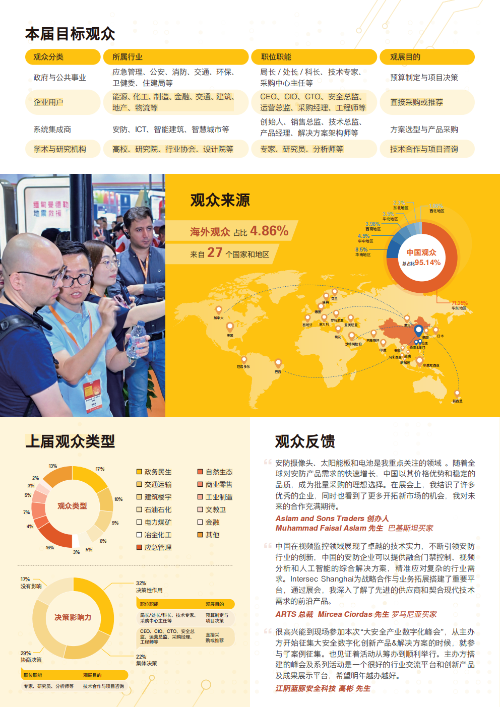 国际安全科技与应用展览会