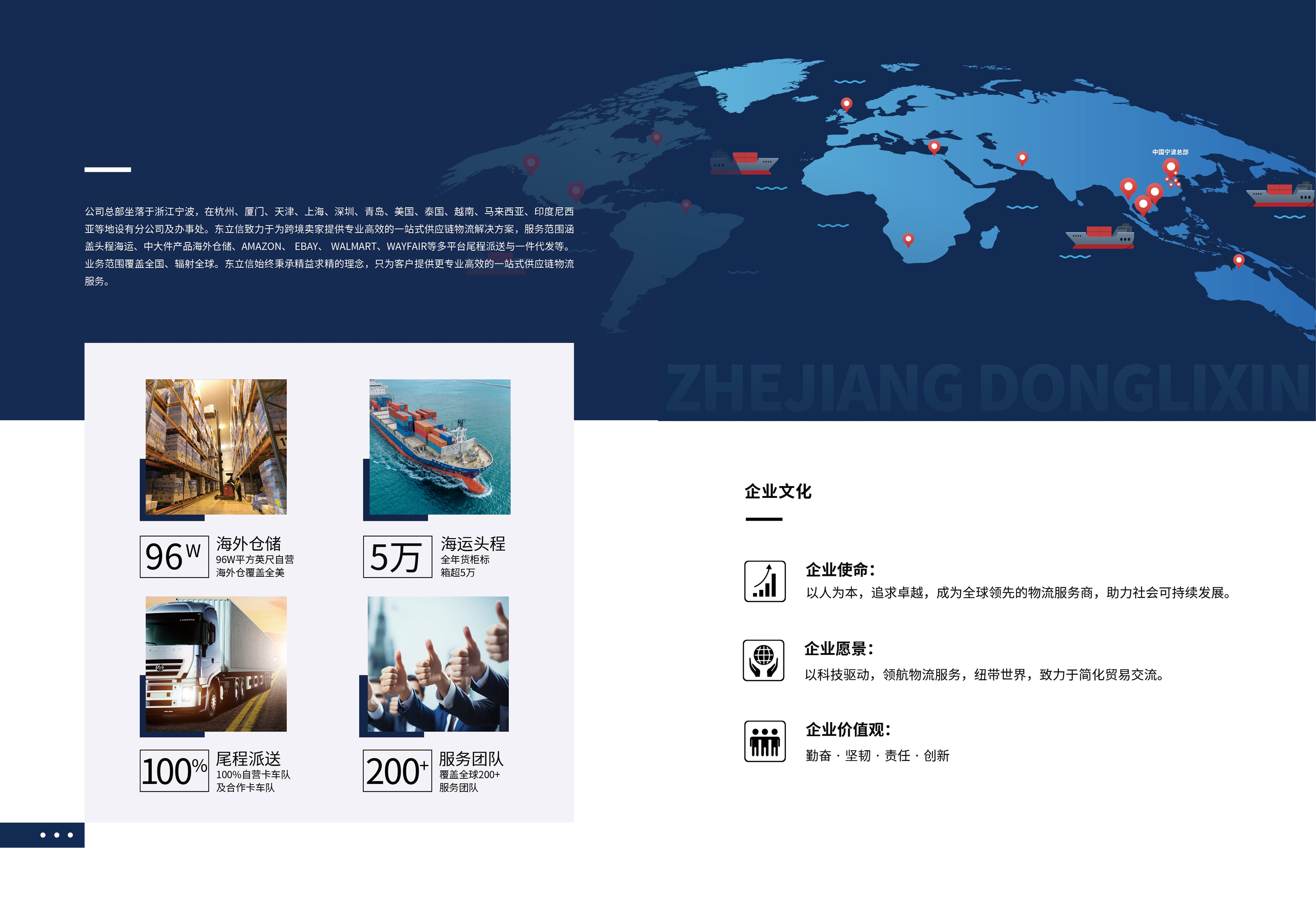 东立信 1