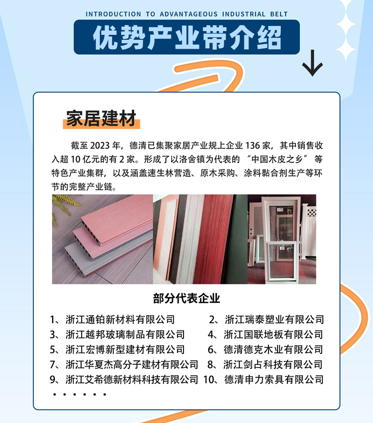 德清县跨境电商产业带资源对接会 2