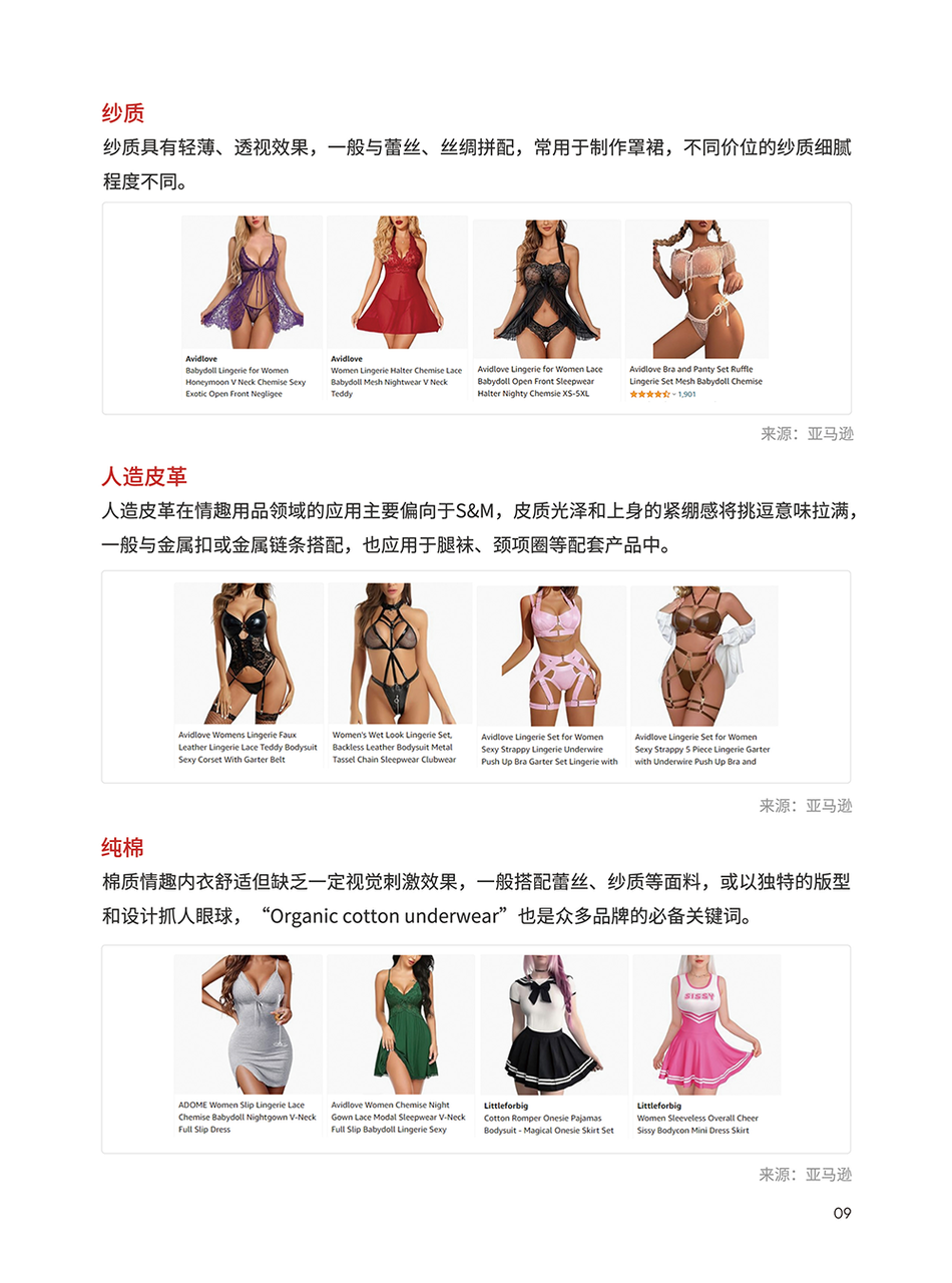 情趣内衣类目选品手册 | 跨境电商选品