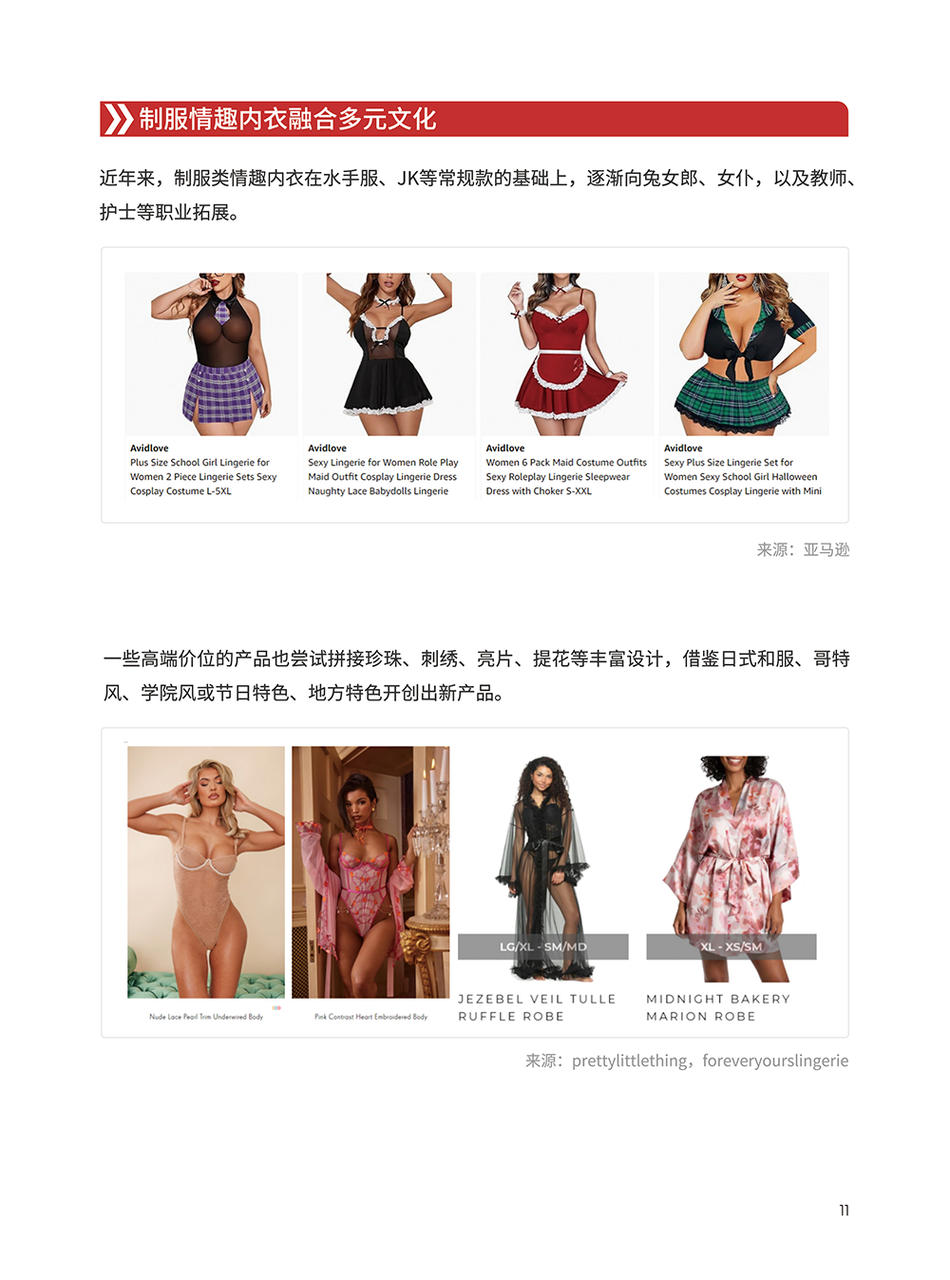 情趣内衣类目选品手册 | 跨境电商选品