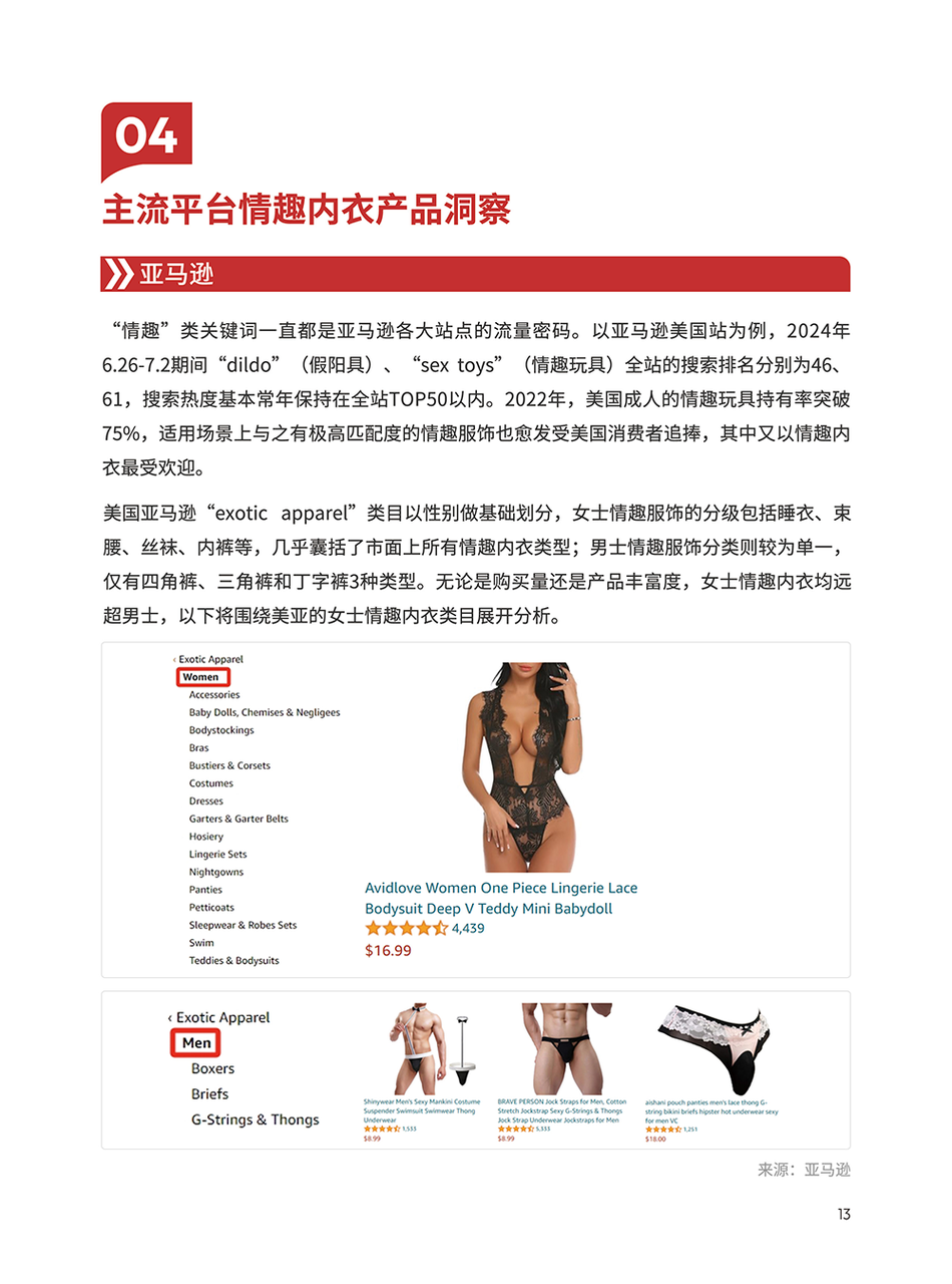 情趣内衣类目选品手册 | 跨境电商选品