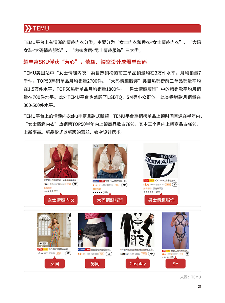 情趣内衣类目选品手册 | 跨境电商选品