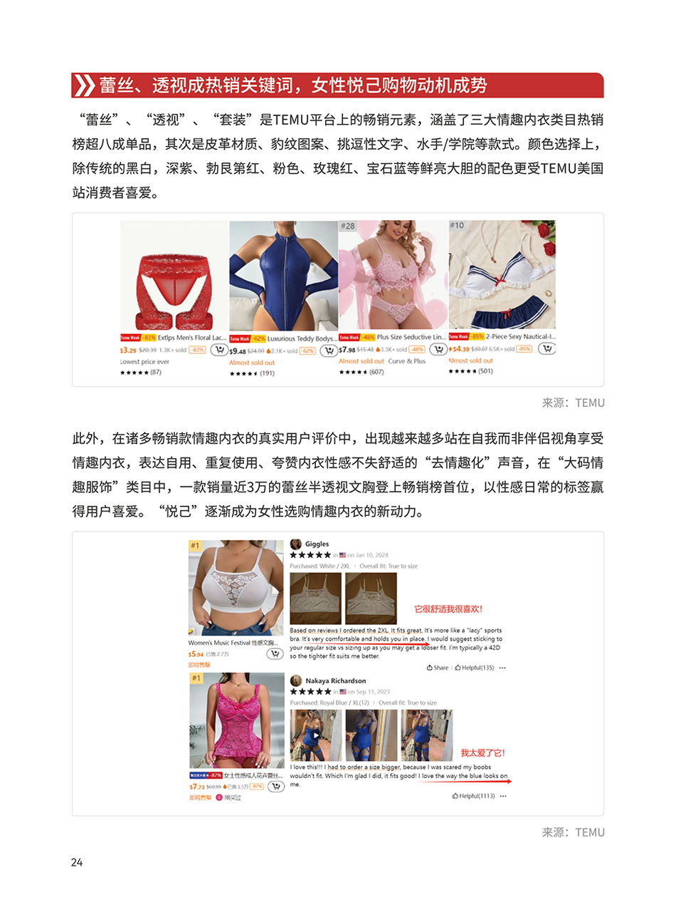 情趣内衣类目选品手册 | 跨境电商选品