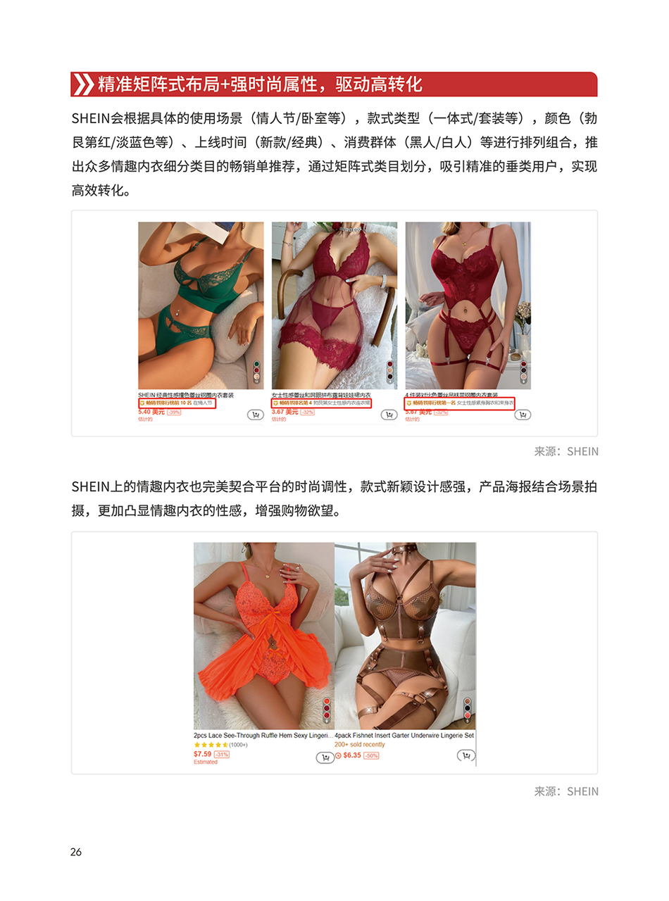 情趣内衣类目选品手册 | 跨境电商选品