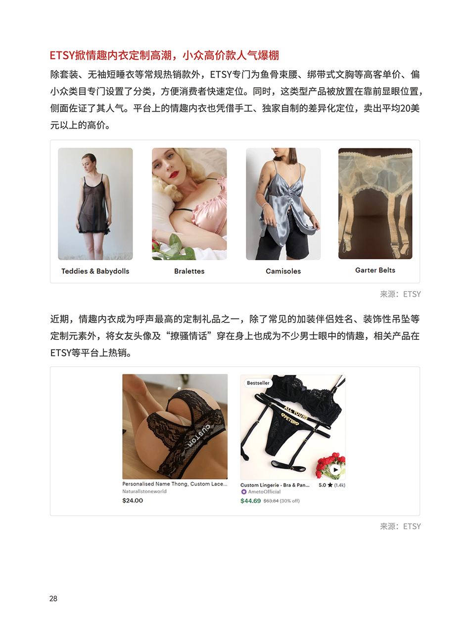 情趣内衣类目选品手册 | 跨境电商选品