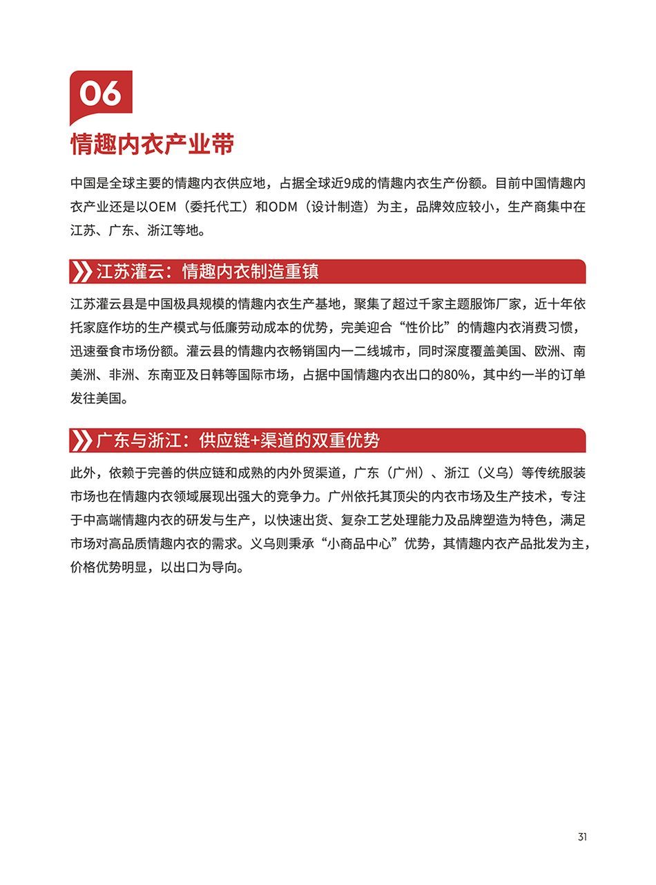 情趣内衣类目选品手册 | 跨境电商选品
