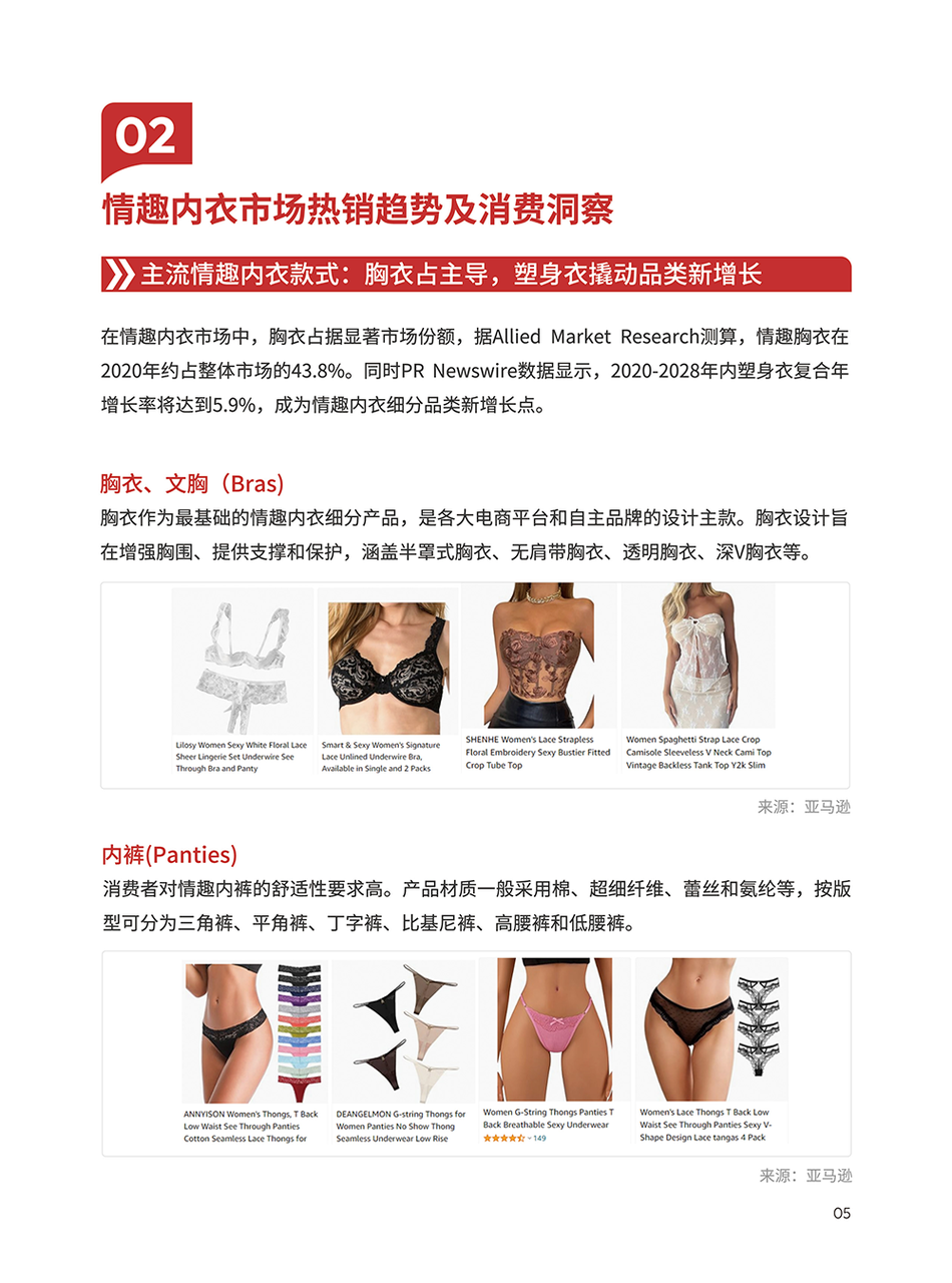 情趣内衣类目选品手册 | 跨境电商选品