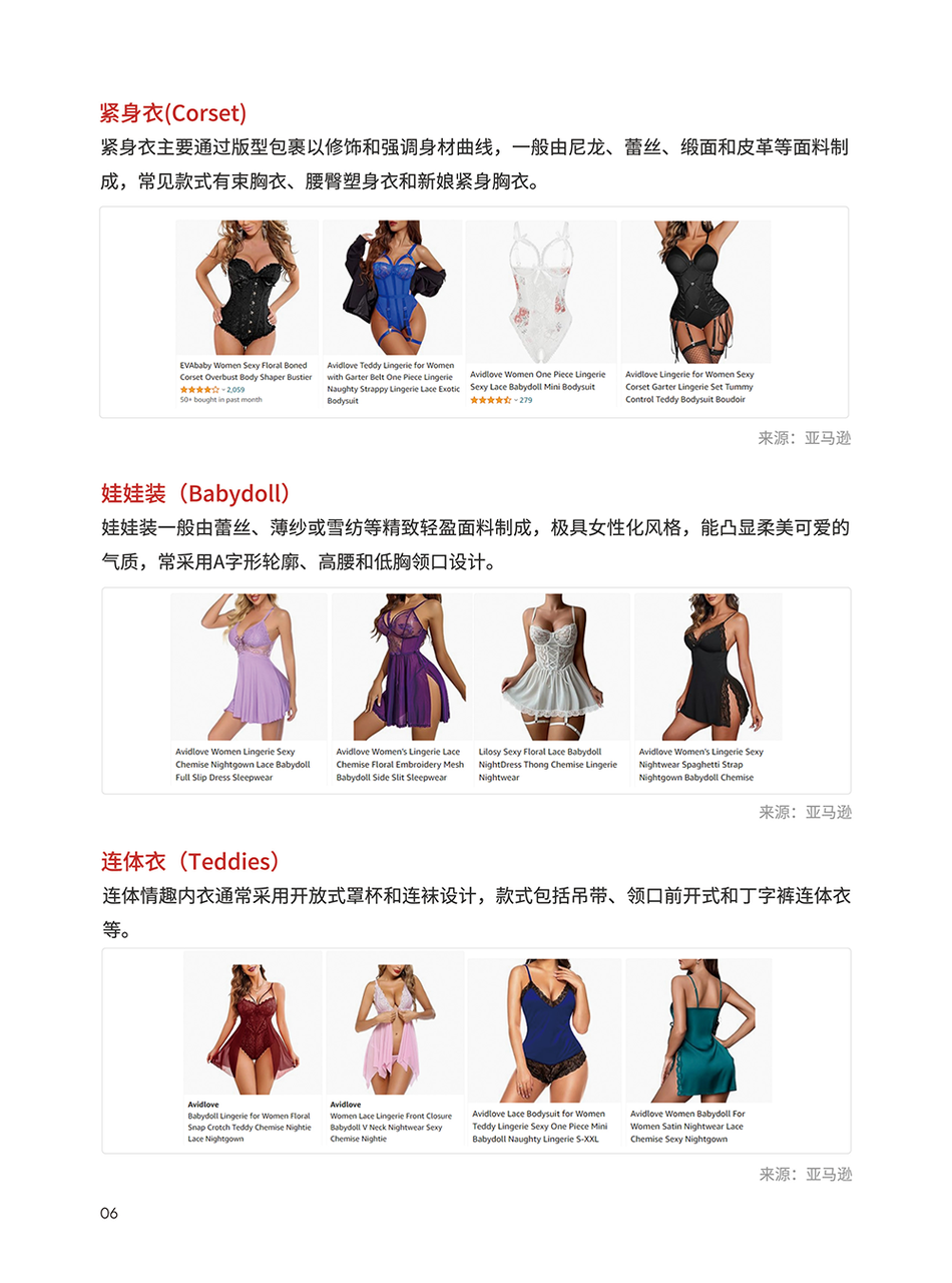 情趣内衣类目选品手册 | 跨境电商选品