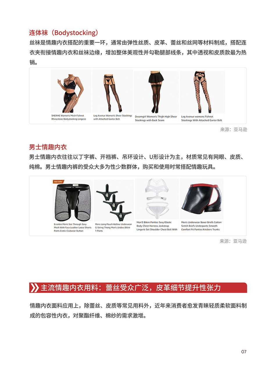 情趣内衣类目选品手册 | 跨境电商选品