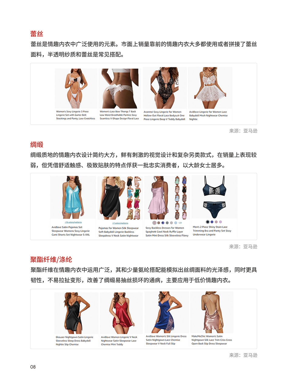 情趣内衣类目选品手册 | 跨境电商选品