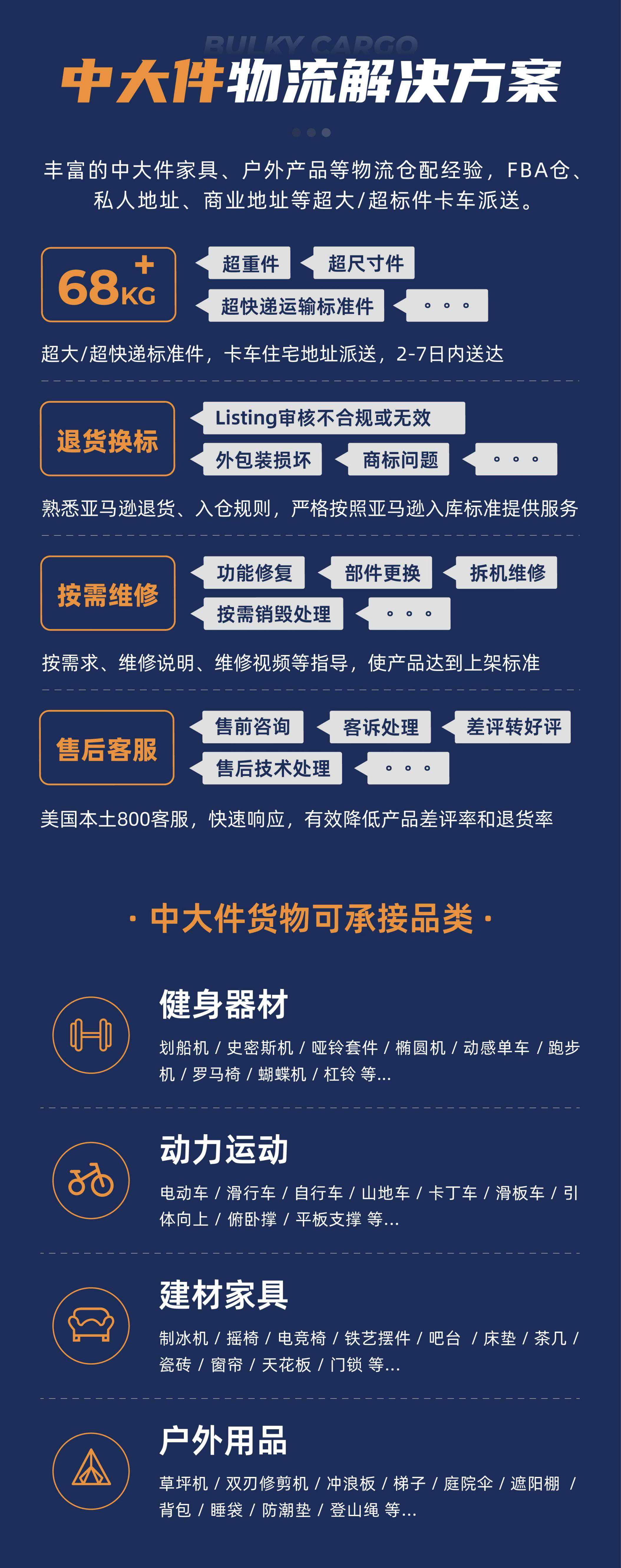 浣熊物流 7