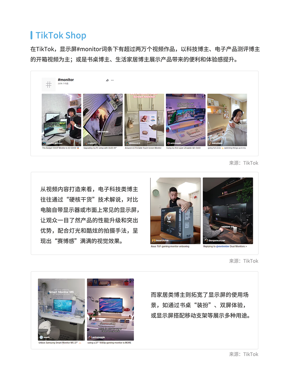 显示屏产品矩阵与选型指南 | 跨境电商选品