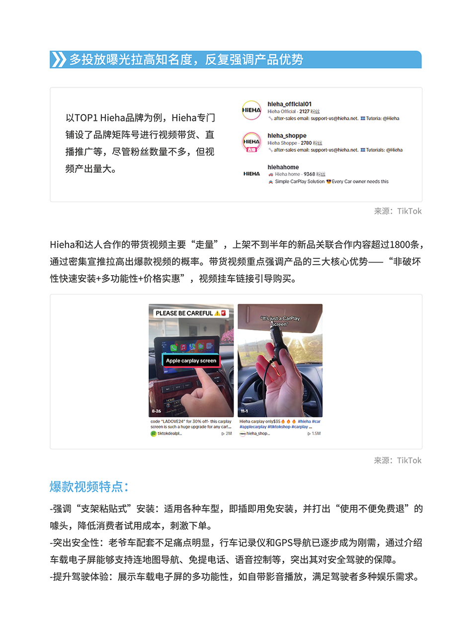 显示屏产品矩阵与选型指南 | 跨境电商选品