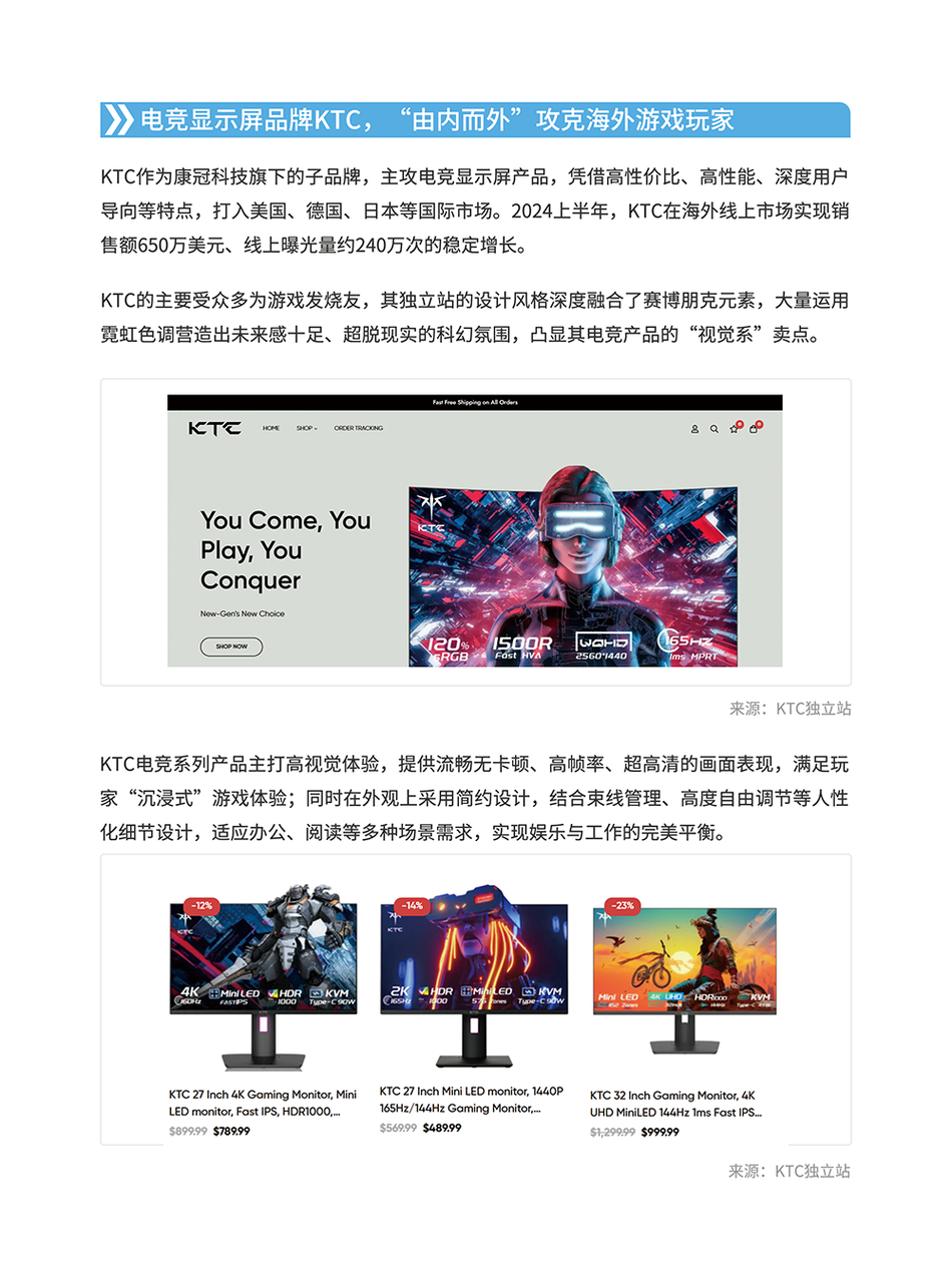 显示屏产品矩阵与选型指南 | 跨境电商选品