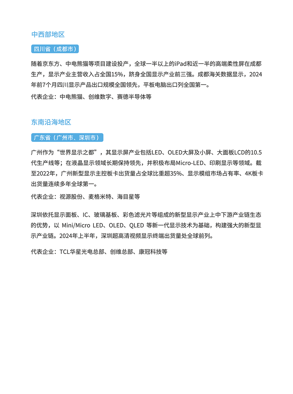 显示屏产品矩阵与选型指南 | 跨境电商选品