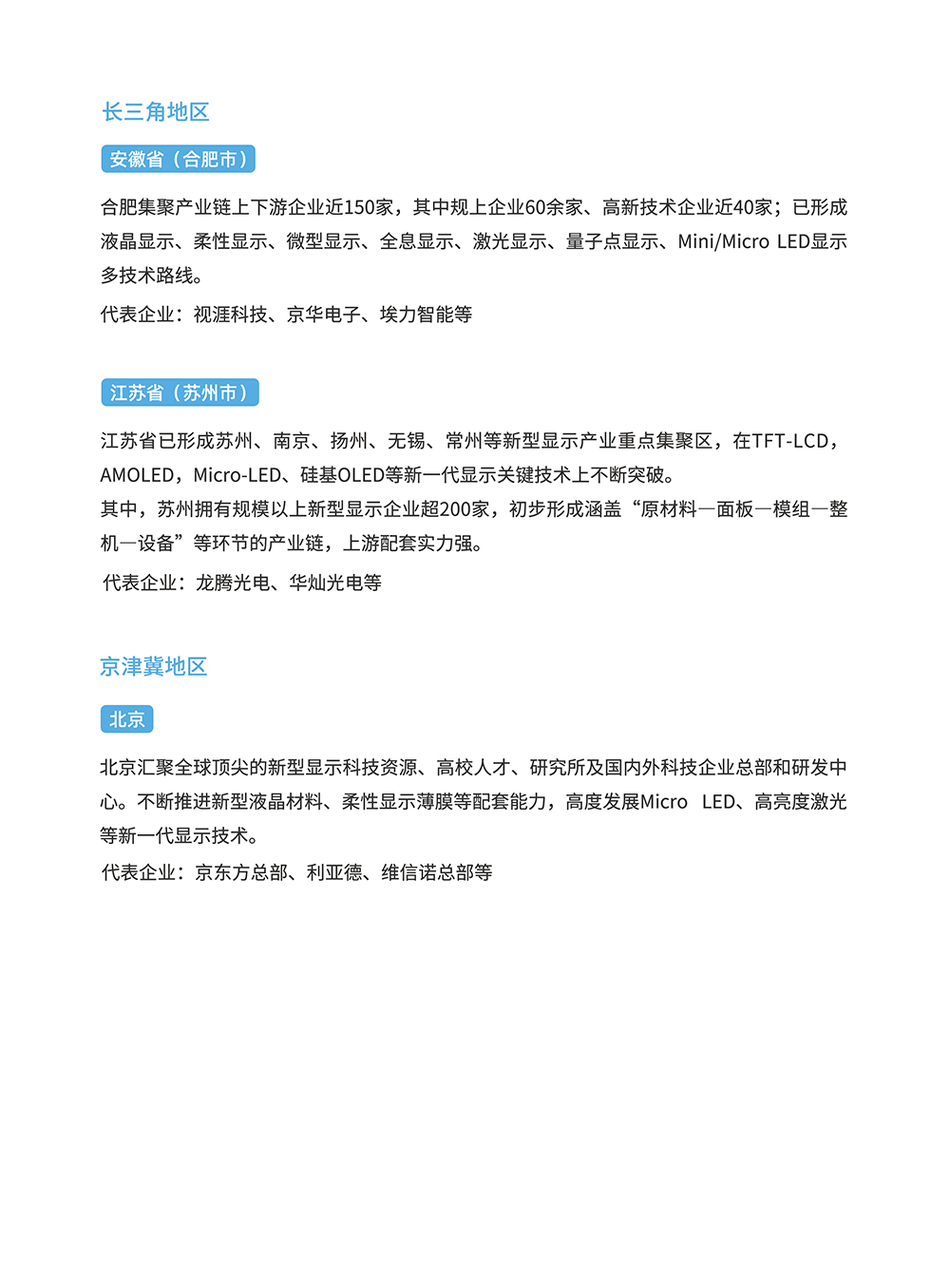 显示屏产品矩阵与选型指南 | 跨境电商选品