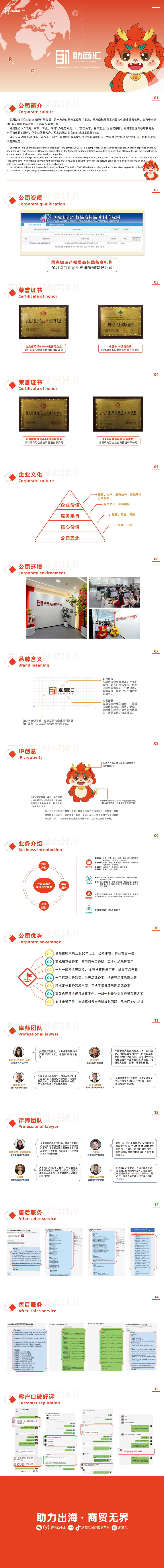 助商汇知识产权 1