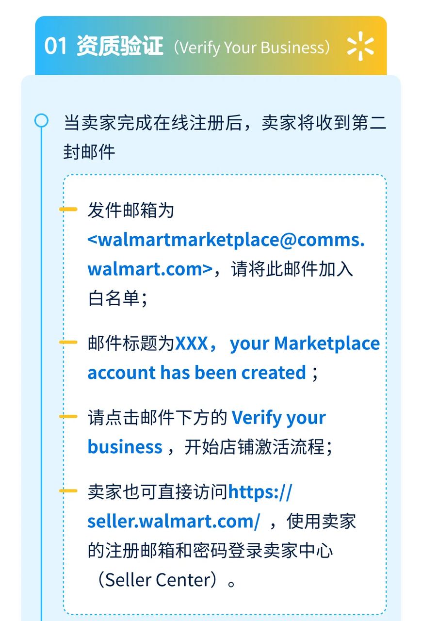 沃尔玛开店怎么做？卖家最关心的几个问题 | 欧洲跨境平台
