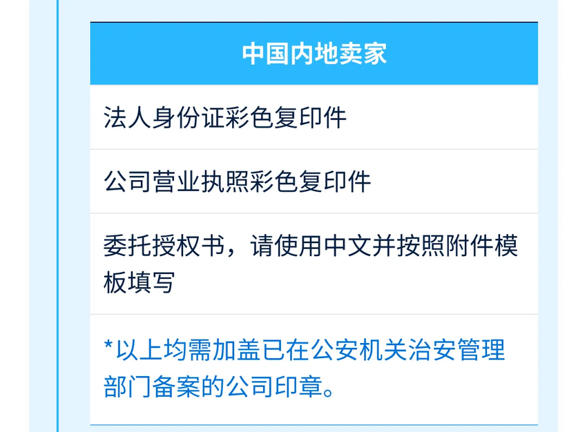 沃尔玛开店怎么做？卖家最关心的几个问题 | 欧洲跨境平台